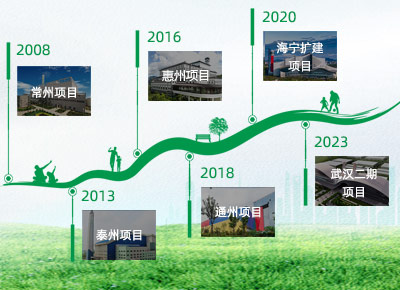 welcometo欢迎光临888集团(中国)有限公司