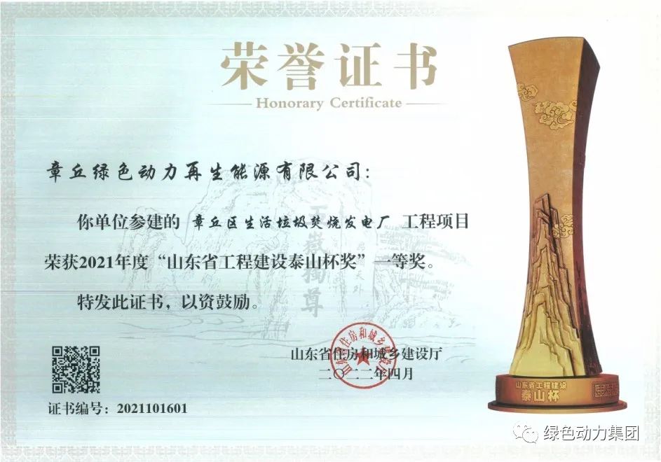 888集团章丘项目荣获“泰山杯”一等奖