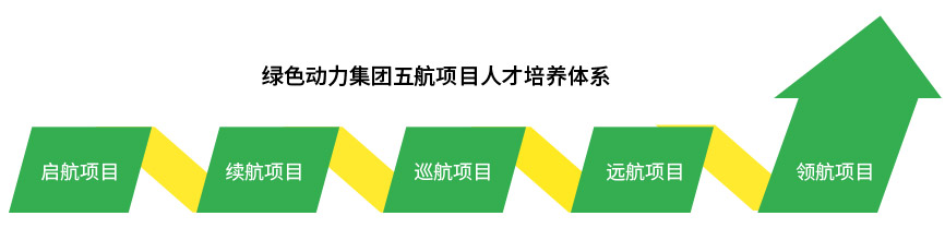 welcometo接待光临888集团(中国)有限公司